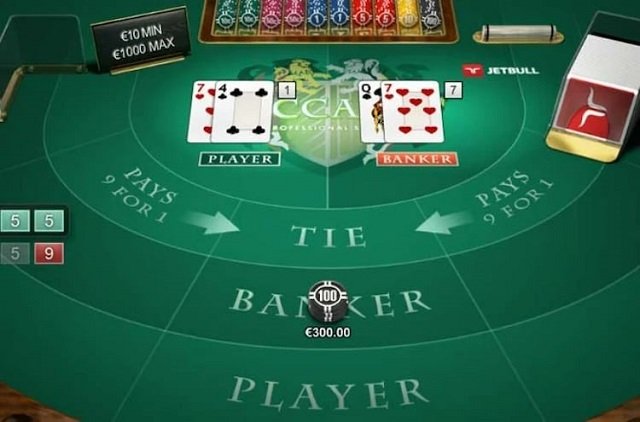 Thuật ngữ về cách đặt cược, chơi bài trong Poker